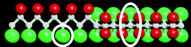 Graphical abstract: Polyvinylidene fluoride molecules in nanofibers, imaged at atomic scale by aberration corrected electron microscopy