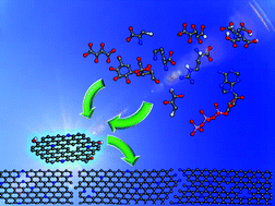 Graphical abstract: A general solid-state synthesis of chemically-doped fluorescent graphene quantum dots for bioimaging and optoelectronic applications