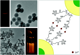 Graphical abstract: 3D assembly of silica encapsulated semiconductor nanocrystals