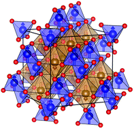 Graphical abstract: Evolution of the magnetic structure with chemical composition in spinel iron oxide nanoparticles