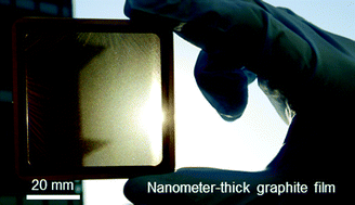 Graphical abstract: Large-scale freestanding nanometer-thick graphite pellicles for mass production of nanodevices beyond 10 nm