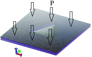 Graphical abstract: Conductance signatures of electron confinement induced by strained nanobubbles in graphene