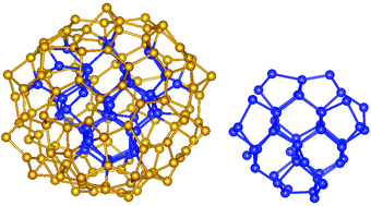 Graphical abstract: Theoretical study on the structures and optical absorption of Si172 nanoclusters