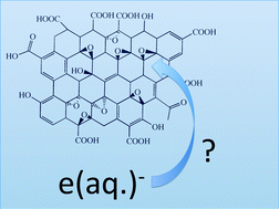 Graphical abstract: How fast is the reaction of hydrated electrons with graphene oxide in aqueous dispersions?