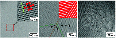 Graphical abstract: Extraordinary boundary morphologies of large-scale ordered domains of spheres in thin films of a narrowly dispersed diblock copolymer via thermodynamic control