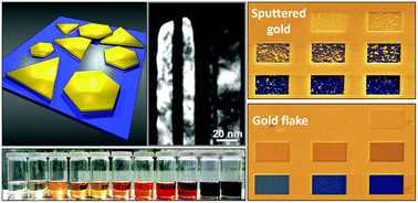 Graphical abstract: New insights into colloidal gold flakes: structural investigation, micro-ellipsometry and thinning procedure towards ultrathin monocrystalline layers