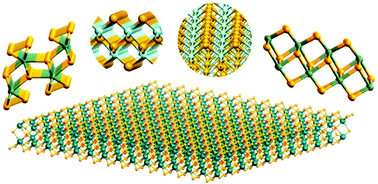 Graphical abstract: Tuning the electronic properties of transition-metal trichalcogenides via tensile strain