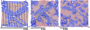 Graphical abstract: Hierarchical thermoelectrics: crystal grain boundaries as scalable phonon scatterers