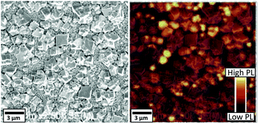 Graphical abstract: Analysing the effect of crystal size and structure in highly efficient CH3NH3PbI3 perovskite solar cells by spatially resolved photo- and electroluminescence imaging