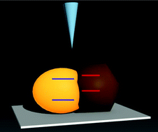 Graphical abstract: Heterodimers formed through a partial anionic exchange process: scanning tunneling spectroscopy to monitor bands across the junction vis-à-vis photoinduced charge separation