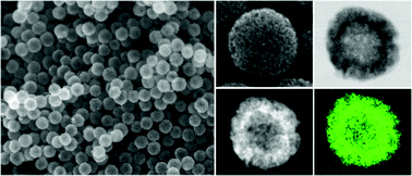 Graphical abstract: A co-sol-emulsion-gel synthesis of tunable and uniform hollow carbon nanospheres with interconnected mesoporous shells