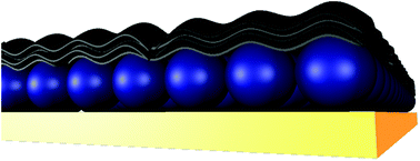 Graphical abstract: Sandwich electrode designed for high performance lithium-ion battery