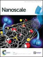 Graphical abstract: Front cover