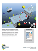 Graphical abstract: Inside back cover