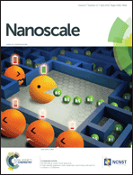 Graphical abstract: Front cover