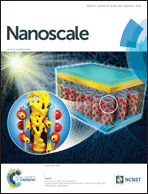 Graphical abstract: Front cover