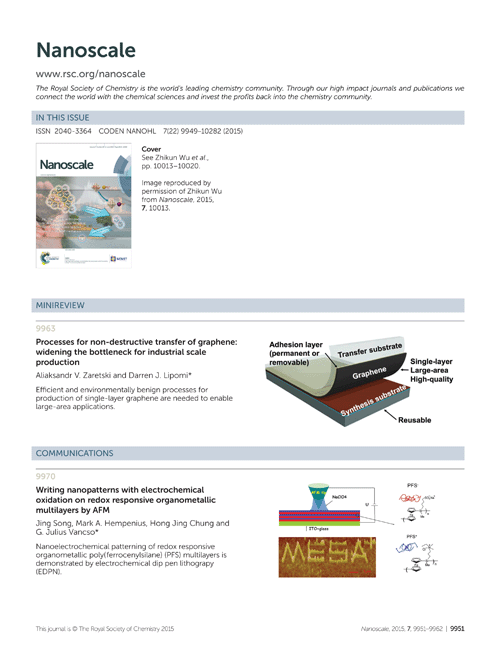 Contents list