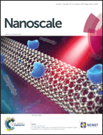 Graphical abstract: Front cover