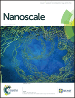 Graphical abstract: Inside front cover