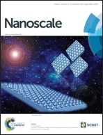 Graphical abstract: Inside front cover