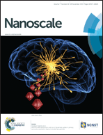 Graphical abstract: Front cover