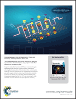 Graphical abstract: Inside back cover