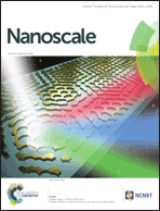 Graphical abstract: Front cover