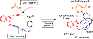 Graphical abstract: Synthesis of novel tryptamine-based macrocycles using an Ugi 4-CR/microwave assisted click-cycloaddition reaction protocol