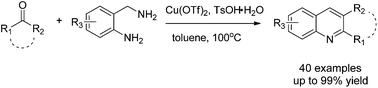 Graphical abstract: An efficient synthesis of quinolines via copper-catalyzed C–N cleavage