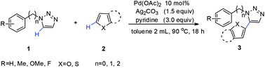 Graphical abstract: Palladium-catalyzed oxidative C–H/C–H cross-coupling of 1-substituted 1,2,3-triazoles with furans and thiophenes