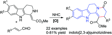 Graphical abstract: N-Heterocyclic carbene-catalyzed annulation of cyclic β-enamino esters with enals: access to functionalized indolo[2,3-a]quinolizidines
