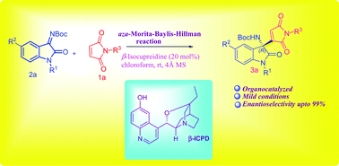 Graphical abstract: Maleimide as an efficient nucleophilic partner in the aza-Morita–Baylis–Hillman reaction: synthesis of chiral 3-substituted-3-aminooxindoles