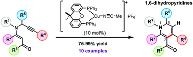 Graphical abstract: Synthesis of multiply substituted 1,6-dihydropyridines through Cu(i)-catalyzed 6-endo cyclization