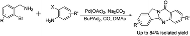 Graphical abstract: Palladium-catalyzed dicarbonylative synthesis of tetracycle quinazolinones