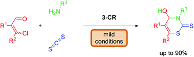 Graphical abstract: A three-component reaction for rapid access to underexplored 1,3-thiazine-2-thiones