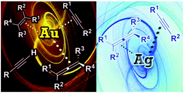 Graphical abstract: Gold and silver catalysis: from organic transformation to bioconjugation