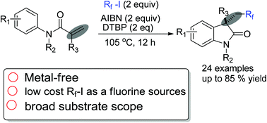 Graphical abstract: Metal-free cascade cyclization of alkenes toward perfluorinated oxindoles