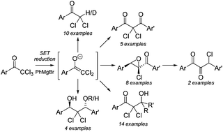 Graphical abstract: Grignard-mediated reduction of 2,2,2-trichloro-1-arylethanones