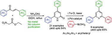Graphical abstract: Divergent synthesis of 4,6-diarylated pyridin-2(1H)-ones from chalcones: novel access to 2,4,6-triaryl pyridines