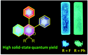 Graphical abstract: High solid-state luminescence in propeller-shaped AIE-active pyridine–ketoiminate–boron complexes