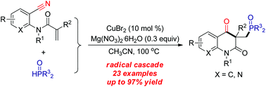 Graphical abstract: Copper-catalyzed cascade addition/cyclization: highly efficient access to phosphonylated quinoline-2,4(1H,3H)-diones
