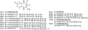 Graphical abstract: 1,5-Benzodiazepine derivatives as potential antimicrobial agents: design, synthesis, biological evaluation, and structure–activity relationships