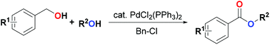 Graphical abstract: Palladium-catalysed oxidative cross-esterification between two alcohols