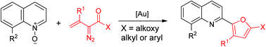 Graphical abstract: Gold-catalyzed α-furanylations of quinoline N-oxides with alkenyldiazo carbonyl species