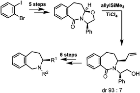 Graphical abstract: Asymmetric synthesis of 3-substituted tetrahydro-2-benzazepines