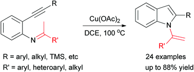 Graphical abstract: Synthesis of N-vinylindoles through copper catalyzed cyclization reaction of N-(2-alkynylphenyl)imine