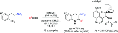 Graphical abstract: Organocatalytic asymmetric intramolecular aza-Henry reaction: facile synthesis of trans-2,3-disubstituted tetrahydroquinolines