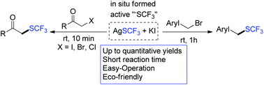 Graphical abstract: An efficient and practical approach to trifluoromethylthiolation of α-haloketones/α-haloarylmethanes