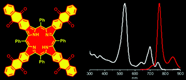 Graphical abstract: meso-Tetraphenylporphyrin with a pi-system extended by fusion with anthraquinone