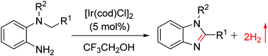 Graphical abstract: Synthesis of benzimidazoles via iridium-catalyzed acceptorless dehydrogenative coupling